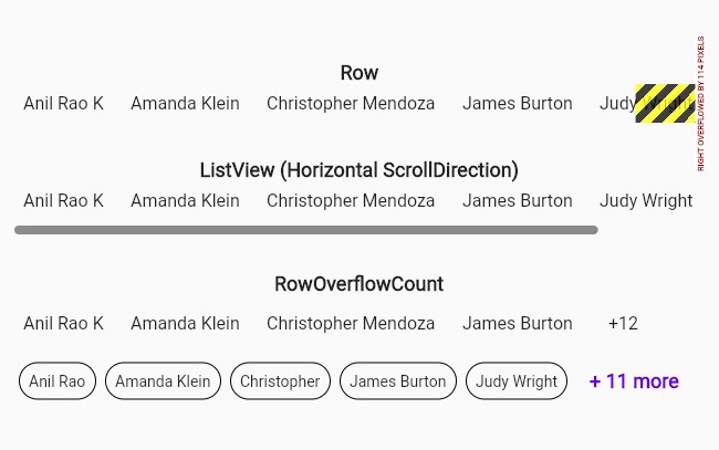 Flutter - Show number of elements hidden when overflow occurs in Row Widget
